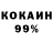 БУТИРАТ 99% Dustin Yoder